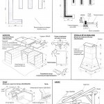 Brazier de cărămidă cu propriile mâini, construirea unui brazier cărămidă - desene și fotografii