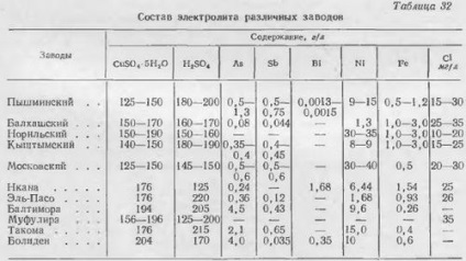 Печати на медта теб 859 m1, m2, m3