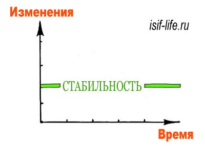 Mchost - моето мнение! Кои Уеб хостинг е по-добре аз не знам!