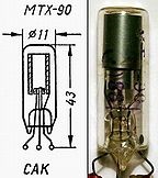 Lumea electronicii