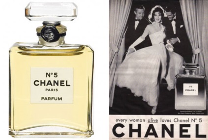 Modele normale de coco chanel