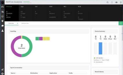 Analizor Netflow 12 zoho corporation