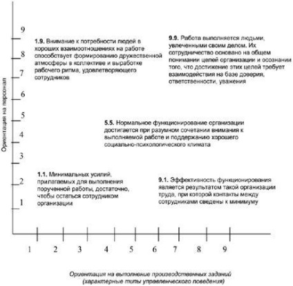 Nikolay Obozov - manager de training intensiv - pagina 14