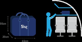 Norme de transport de bagaje de mână, companii aeriene aegeene