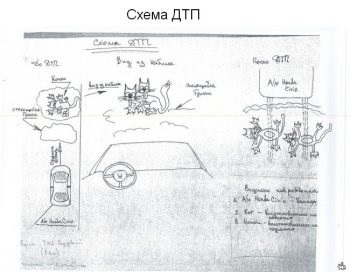 Este obligatoriu să solicitați o asigurare în caz de accident de circulație?