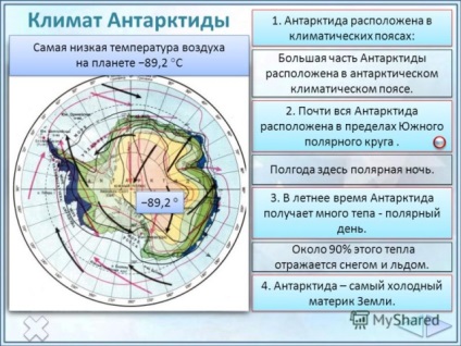 Principalele caracteristici ale naturii Antarcticii