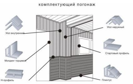 Decorarea băii cu panouri din plastic cu mâinile tale este o sarcină ușoară