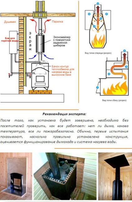 Suflantă vulcan pentru saună sobă pe lemn, alegere, instalare, avantaje și dezavantaje, fotografie și video