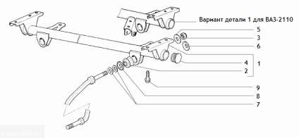 Suspensia din față VAZ-2112 și ce părți include o schemă foto
