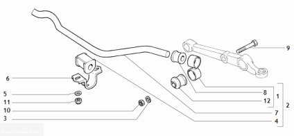 Suspensia din față VAZ-2112 și ce părți include o schemă foto