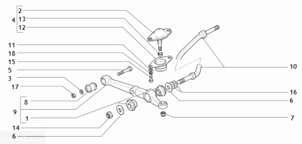 Suspensia din față VAZ-2112 și ce părți include o schemă foto