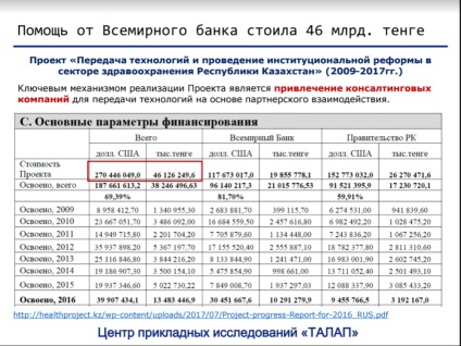 De ce se propune amânarea și finalizarea asigurării obligatorii de asistență medicală