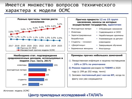 De ce se propune amânarea și finalizarea asigurării obligatorii de asistență medicală