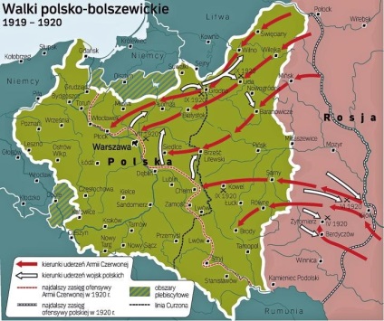 Miért utálják az orosz, lengyel, Lengyelország