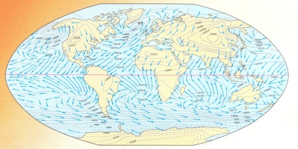 De ce există vânturile predominante