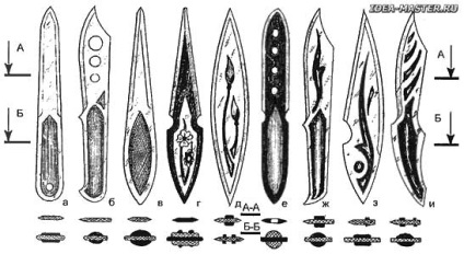 Articole de plexiglas pentru tăierea hârtiei, mânere cuțite, cuțite de casă tipizate