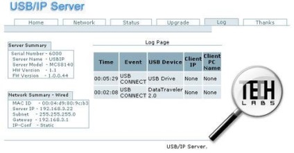 Csatlakozás a hálózathoz usb-eszközt, vagy egy áttekintést usb-szerver vscom netusb-400i - és hálózati közlemény
