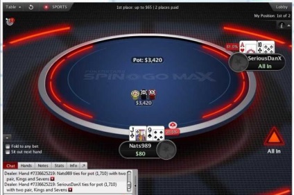 Pokerstars a lansat spin-go max, pokernews