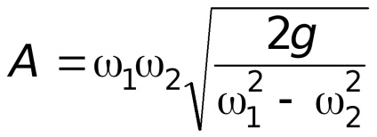 Aplicarea practică a ecuației Bernoulli