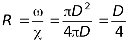 Aplicarea practică a ecuației Bernoulli