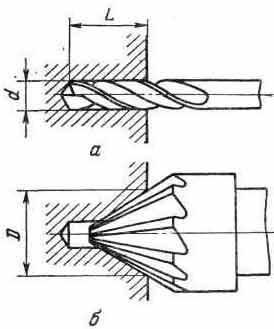 Metode de găurire cu instalarea unui burghiu în coadă - marcarea orificiilor centrale, centrarea și