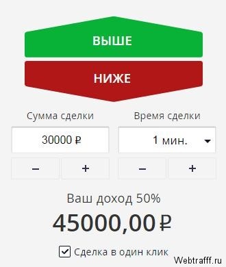 Qiwi заробіток, перевірені сайти для заробітку грошей ківі