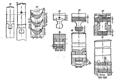 Rotorlapátok a gőzturbinák, hőerőmű engineering