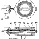 Rotorlapátok a gőzturbinák, hőerőmű engineering