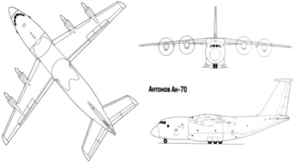 Calcularea rezistenței aripii unei alungiri mari și a șasiului planului de transport AN-70 - informații