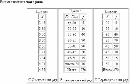 Calculul indicatorilor de variație