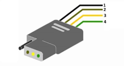 Pinout utánfutó vonóhorog kivezető 7., 13. és 15 pin