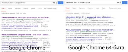 Textul neclar în Google Chrome