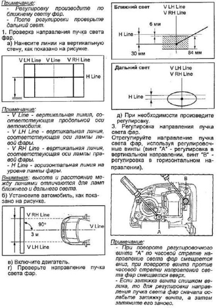 Reglarea intervalului farurilor toyota avensis