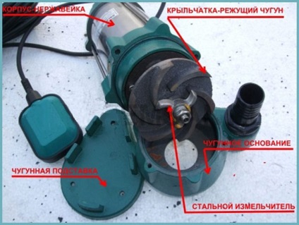 Repararea întreținerii pompei fecale și cauzele defecțiunilor