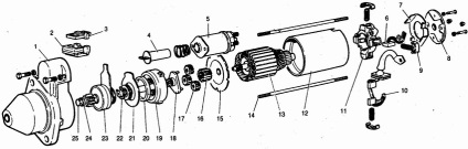 Repararea, demontarea, asamblarea starterului VAZ 2110, VAZ 2111, VAZ 2112
