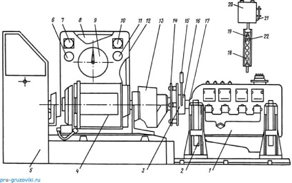 Moduri de funcționare și echipamente pentru inginerii KAMAZ după revizie - abstract, pagina 2