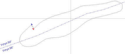 Modul de construire a orizontului de carieră