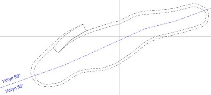 Modul de construire a orizontului de carieră