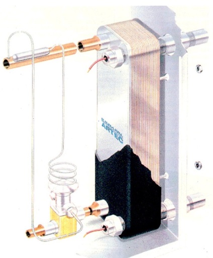 Sistem de răcire cu ulei, echipament suplimentar