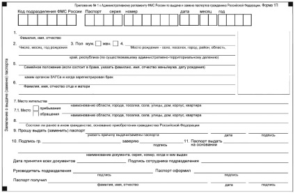 Modificarea numelui după documentele de căsătorie și ordinea înlocuirii