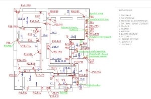 Armonizarea proiectului de furnizare a energiei electrice, inginer cadastru Il'yenko Tatyana Alekseevna