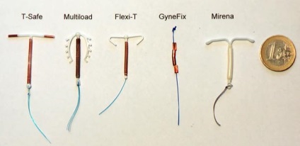 Spiral după naștere, atunci când este posibil să se pună, a pus acolo, ce mai bine contraceptiv intrauterin,