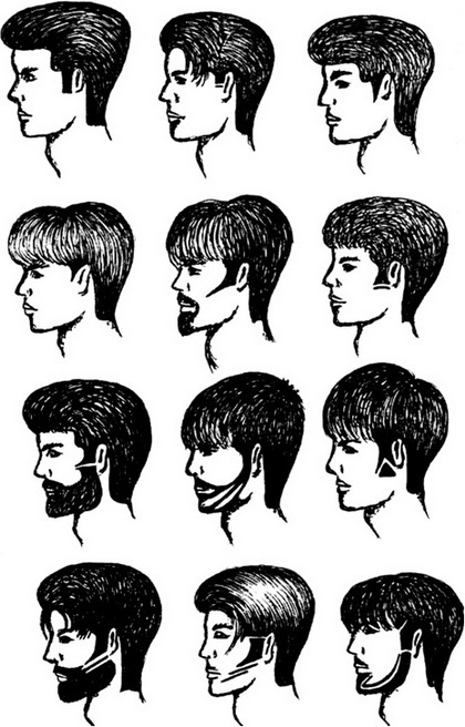 Подстригване брада и мустаци, бакенбарди и кантиране на врата
