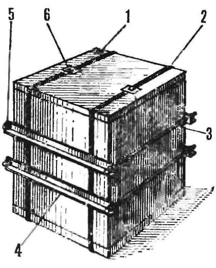 Termos pentru cartofi, model-constructor