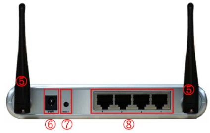 Tehnologie skylink de la Moscova de comunicații celulare (MSS), pcnetwork, adminstuff