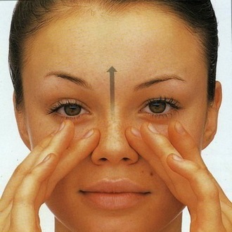Punctele de la punctele comune de acupunctură la rece și sinusul masaj pe față și pe corp