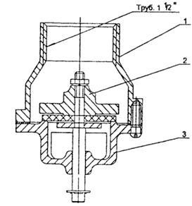 Distribuitoare de combustibil - stadopedia