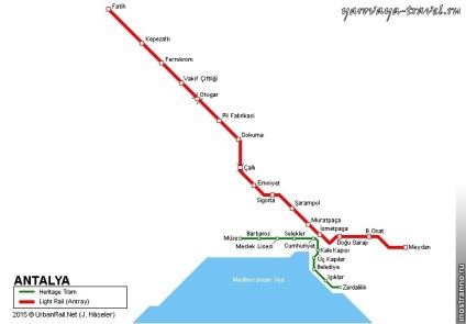 Antalya de transport - tramvai modern antrai, de călătorie cu izvor de izvor