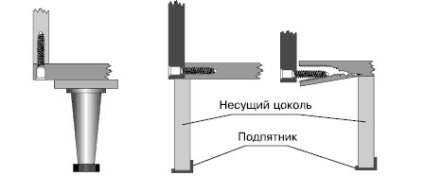 Lecția 13 - cutie de mobilier, totul de unul singur