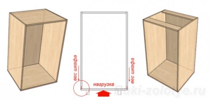 Lecția 13 - cutie de mobilier, totul de unul singur